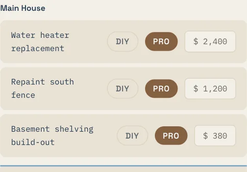 Budget plan rows with a DIY or PRO toggle and an estimate for each project