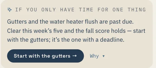 The one-thing card: gutters and the water heater flush are past due; start with the gutters, the one with a deadline