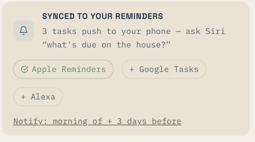 Synced to your reminders card: three tasks pushed to your phone via Apple Reminders, Google Tasks, or Alexa; notify the morning of and three days before