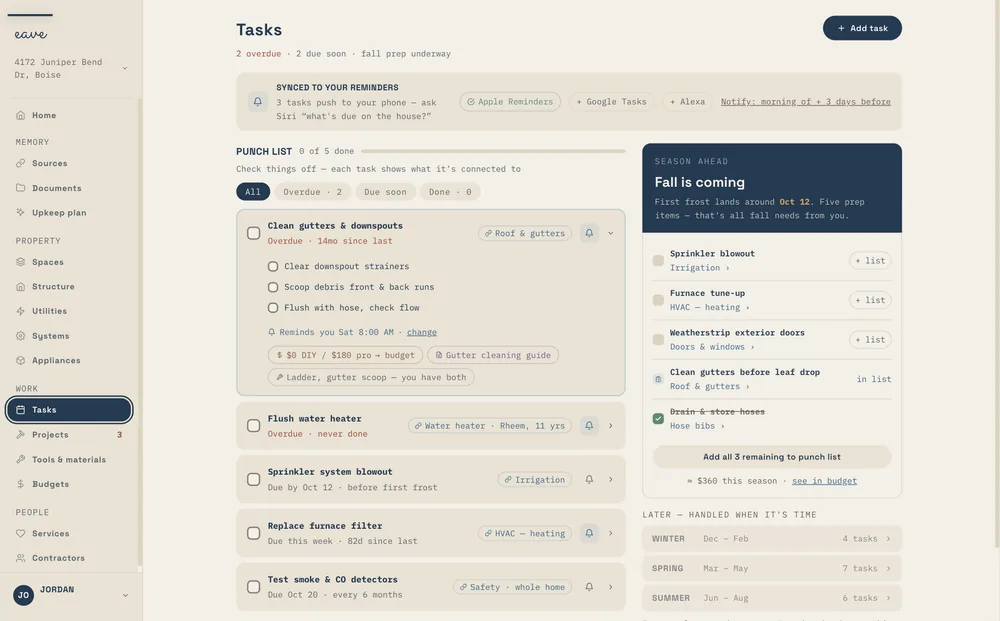 Eave Tasks: a punch list with overdue and due-soon items, each linked to the system it belongs to, and the season ahead