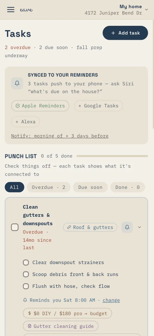 Eave&rsquo;s ranked upkeep queue — the prep list an agent flags, sorted by what to do first