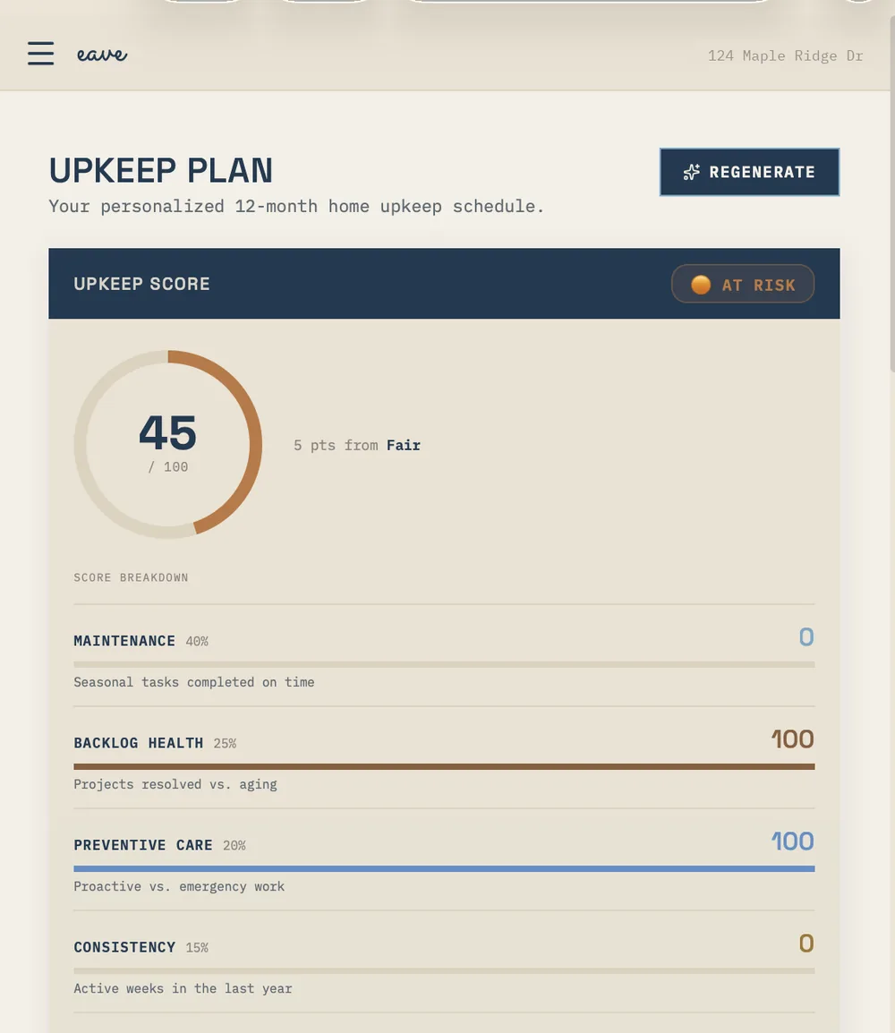 Eave Upkeep Score — a live 0 to 100 home health score with breakdown